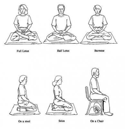 Sitting postures