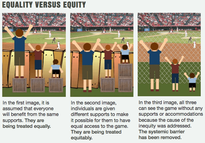 Equality-equity-justice-lores